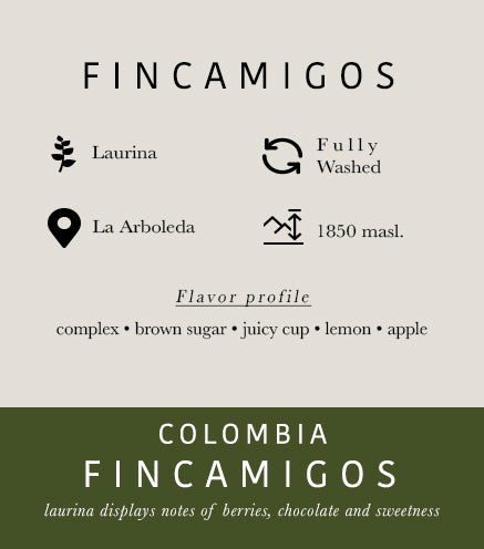COLOMBIA Fincamigos