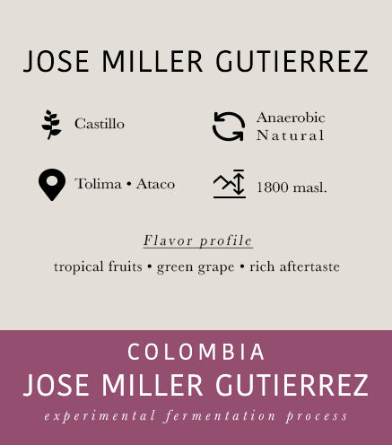 COLOMBIA José Miller Gutierrez