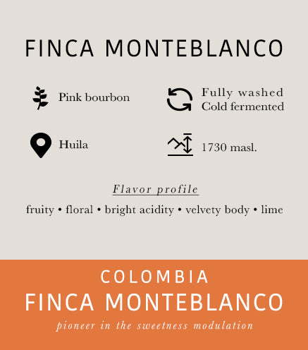 COLOMBIA Monteblanco